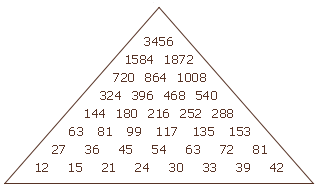 pi2