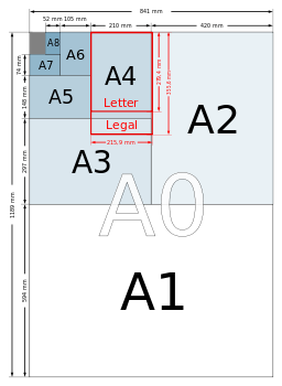 pi2